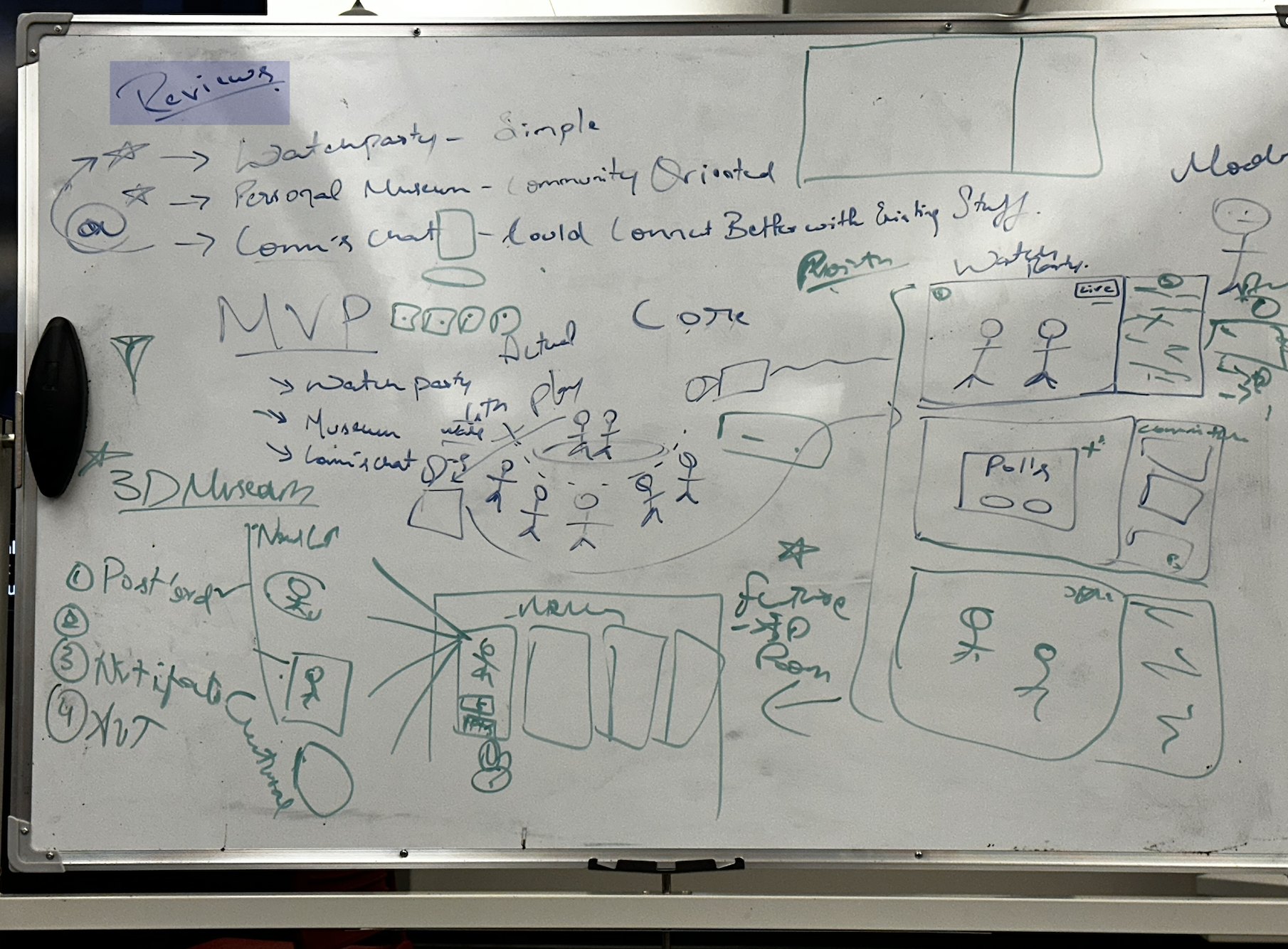 Iteration sketch
